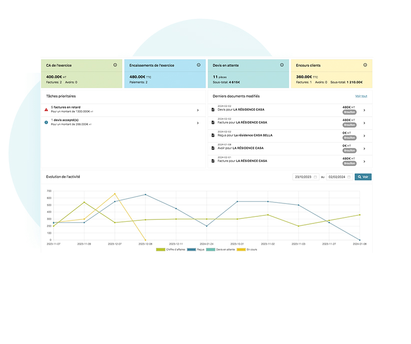 fonctionnalites-neofact-logiciel-comptable-gratuit-tableau-de-bord-simplifie